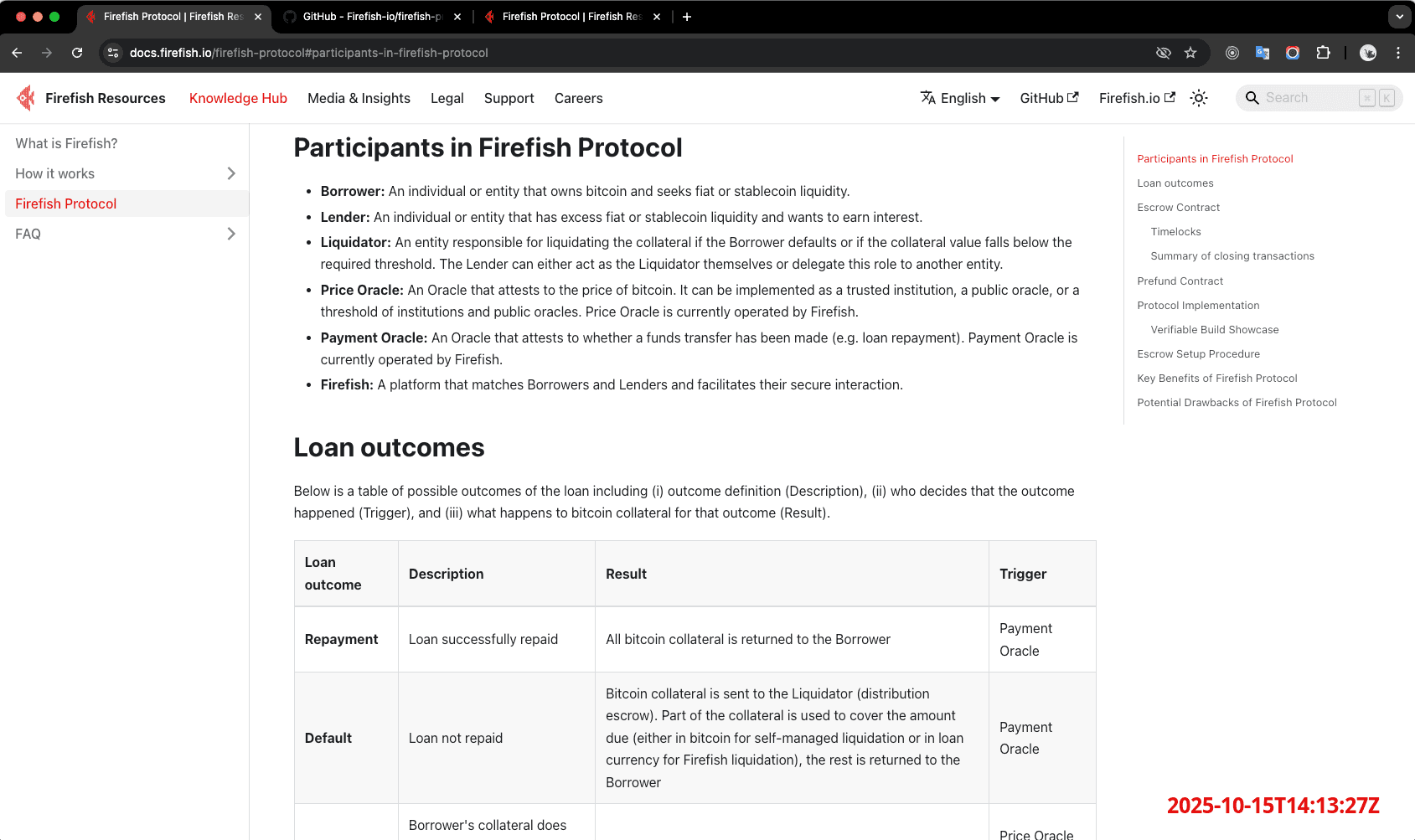 Participants in Firefish Protocol_202510151413.png